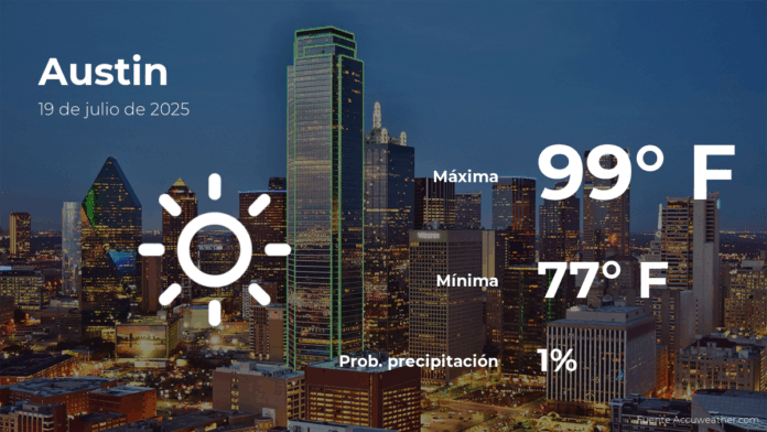 austinpronosticodeltiempoparaestesabado19dejulio.png