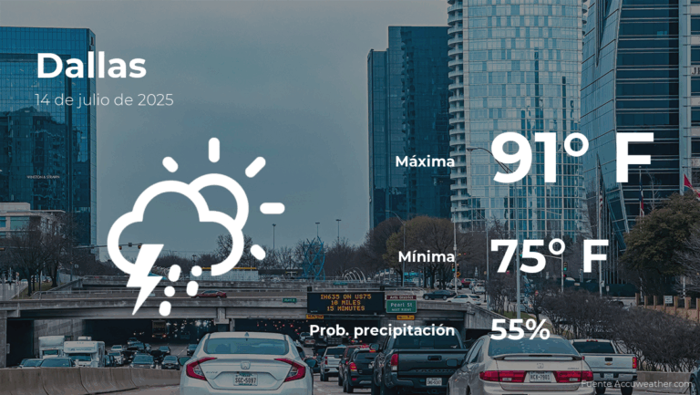 Clima de hoy en Dallas, Texas para este lunes 14 de julio #FVDigital