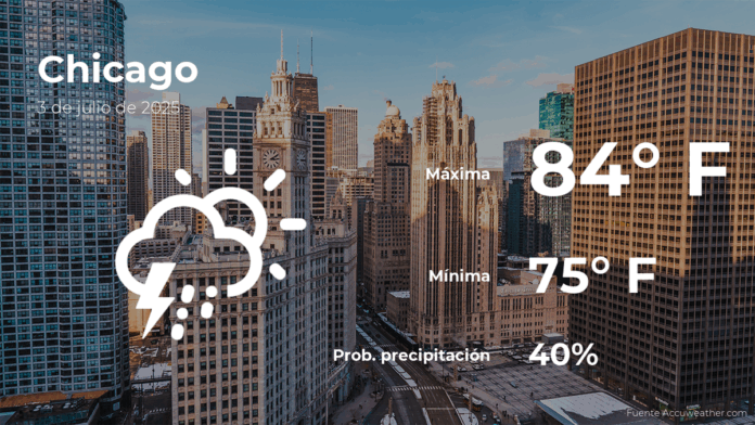 eltiempodehoyenchicagoparaestejueves3dejulio.png
