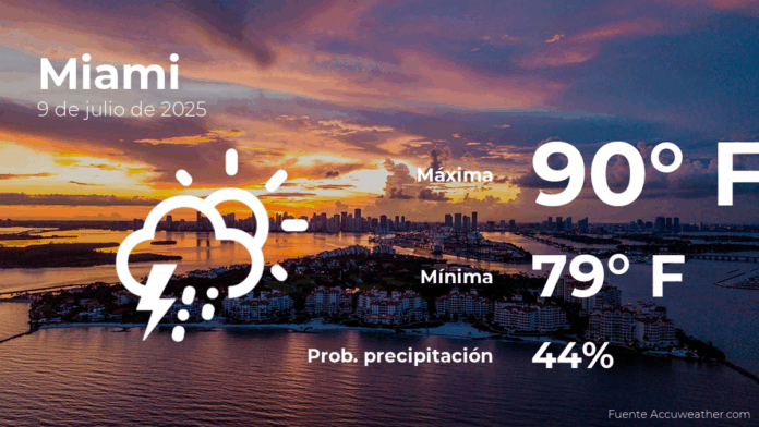 pronosticodeltiempoenmiamiparaestemiercoles9dejulio.png