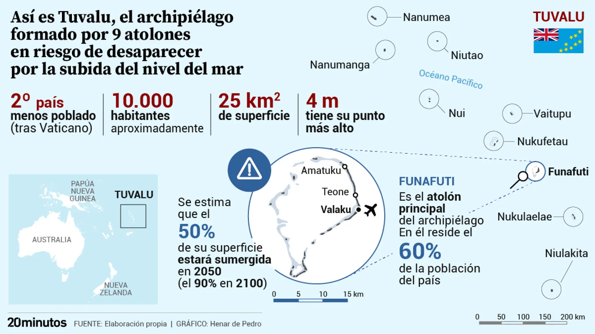 situacion-de-tuvalu-el-archipielago-del-pacifico-que-a-punto-esta-de-desaparecer.jpeg