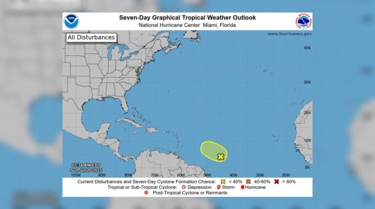 Sistema tropical en vigilancia genera lluvias en varias provincias del país #FVDigital #FelixVictorino