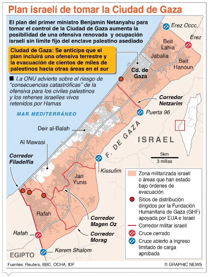 info-GAZA-TERRITORIO.webp.webp