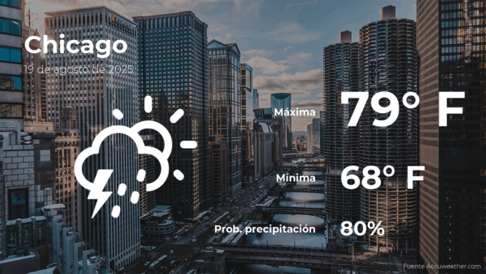 pronosticodelclimaenchicagoparaestemartes19deagosto.png