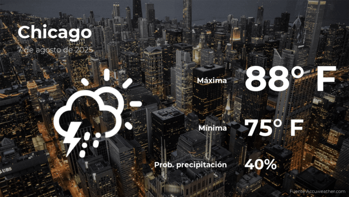 pronosticodeltiempoenchicagoillinoisparaestejueves7deagosto.png