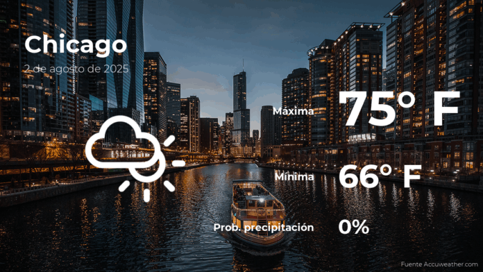 pronosticodeltiempoenchicagoparaestesabado2deagosto.png