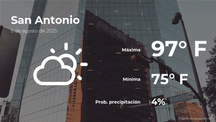 sanantoniotexaseltiempoparahoymartes5deagosto.png
