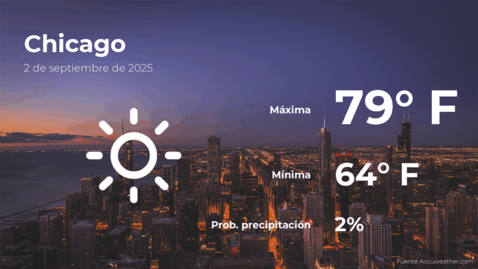 pronosticodelclimaenchicagoparaestemartes2deseptiembre.png