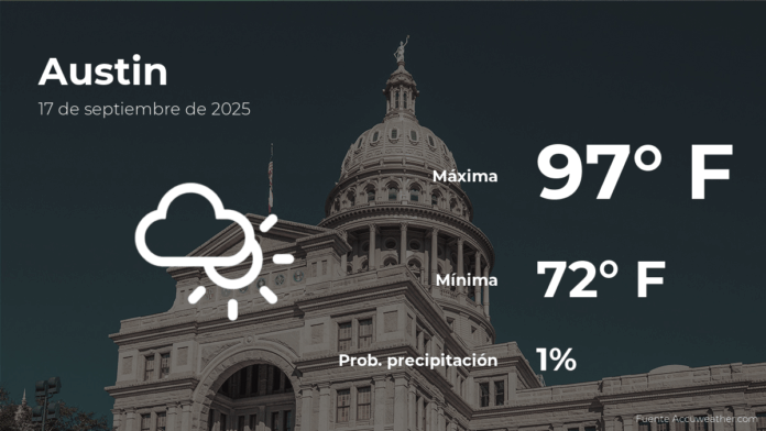 pronosticodeltiempoenaustinparaestemiercoles17deseptiembre.png