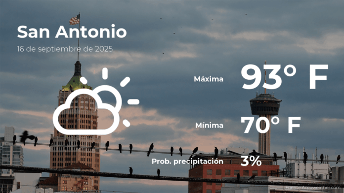 sanantoniotexaseltiempoparahoymartes16deseptiembre.png