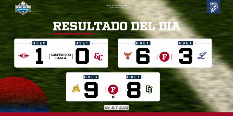 Resultados de ayer – #DeInteres   #FVDigital