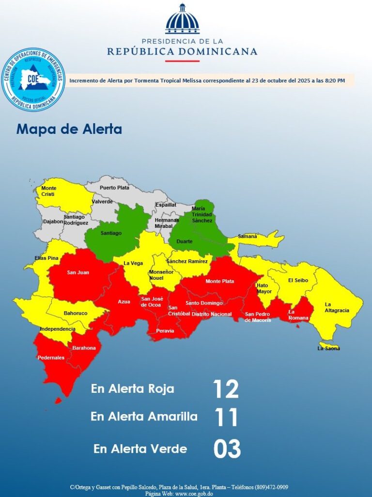 COE coloca 11 provincias y el Distrito Nacional en alerta roja por tormenta tropical Melissa