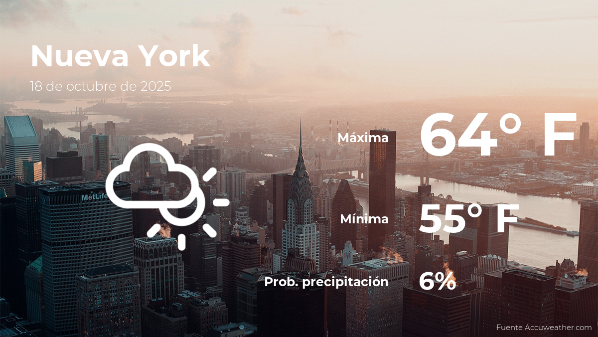 El tiempo de hoy en Nueva York para este sábado 18 de octubre