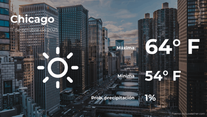 pronosticodelclimaenchicagoparaestesabado11deoctubre.png