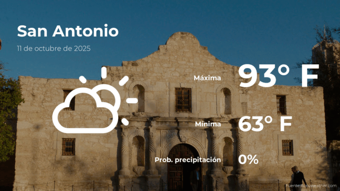 sanantoniotexaseltiempoparahoysabado11deoctubre.png