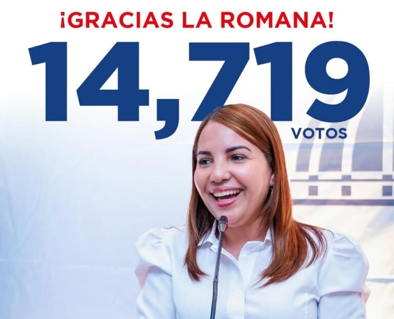 ¿Quién financió la campaña de Jacqueline Fernández? – #DeInteres   #FVDigital