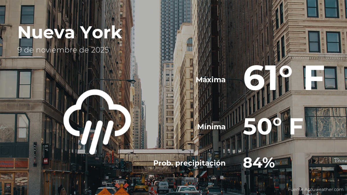 nuevayorkpronosticodeltiempoparaestedomingo9denoviembre.png