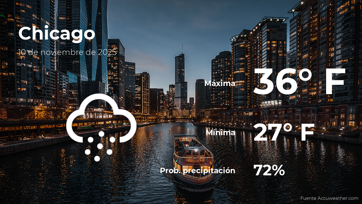 pronosticodeltiempoenchicagoillinoisparaestelunes10denoviembre.png