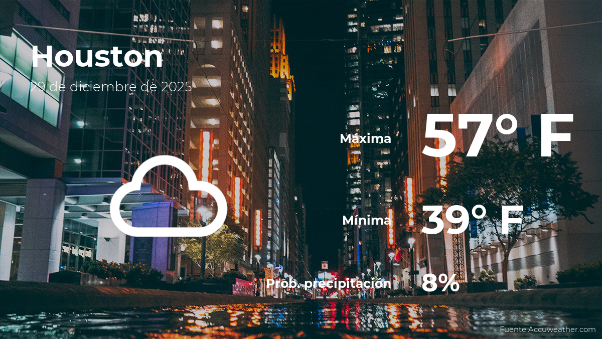houstonpronosticodeltiempoparaestelunes29dediciembre.png