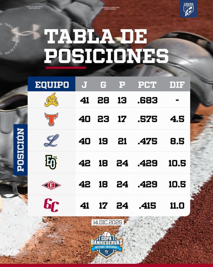 pelota-invernal-tabla-de-posiciones-165.jpg