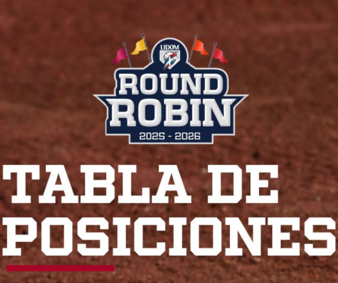 Tabla-posiciones-round-robin.png