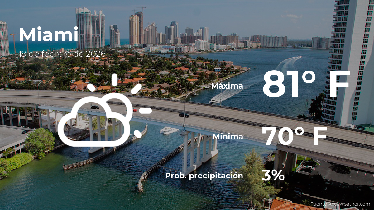 miamieltiempoparahoyjueves19defebrero.png
