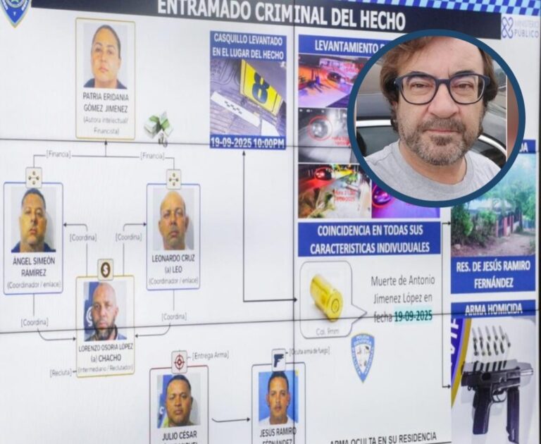 Asesinato de español destapa trama planificada por su entorno