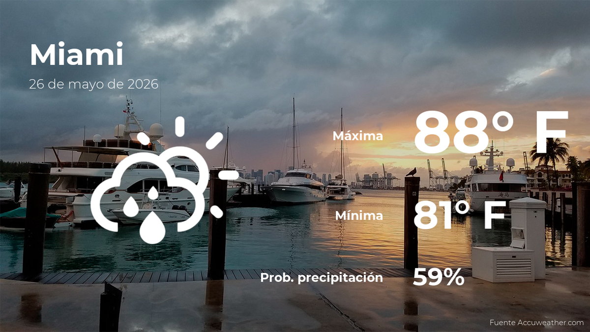 miamipronosticodeltiempoparaestemartes26demayo.png