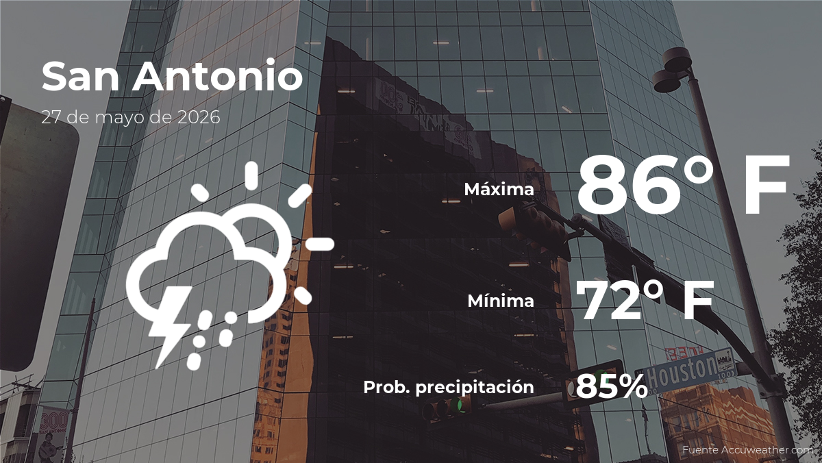 sanantoniotexaseltiempoparahoymiercoles27demayo.png