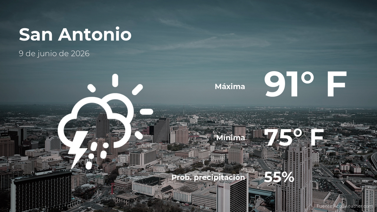 eltiempodehoyensanantoniotexasparaestemartes9dejunio.png