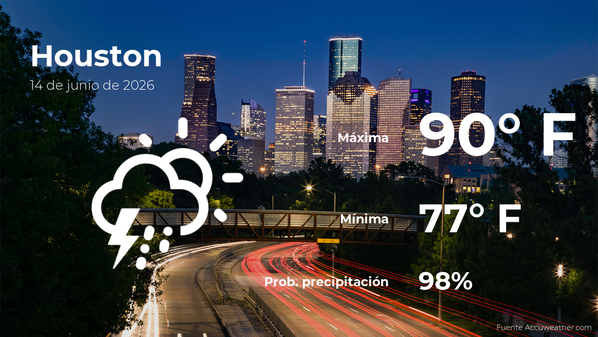 houstoneltiempoparahoydomingo14dejunio.png