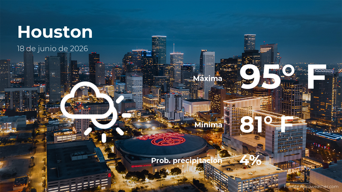houstonpronosticodeltiempoparaestejueves18dejunio.png